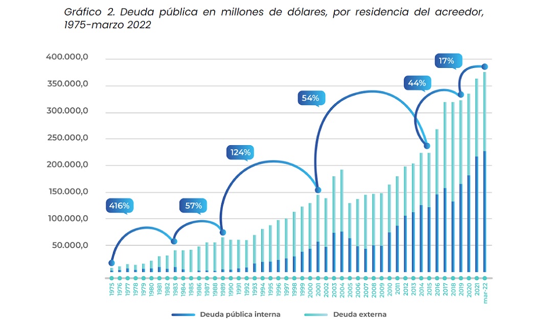 Cambio climático